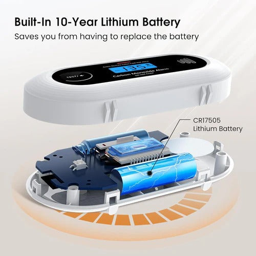 Smart Carbon Monoxide Detector | Premium Quality, Thoughtful Design — Built for Real Everyday Life