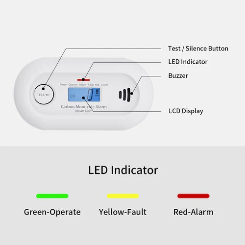 Smart Carbon Monoxide Detector | Premium Quality, Thoughtful Design — Built for Real Everyday Life
