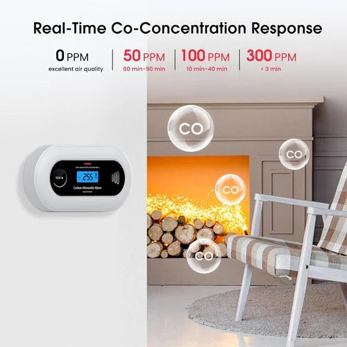 Smart Carbon Monoxide Detector | Premium Quality, Thoughtful Design — Built for Real Everyday Life