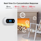 Smart Carbon Monoxide Detector | Premium Quality, Thoughtful Design — Built for Real Everyday Life