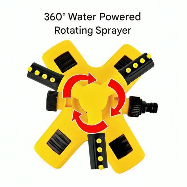 360 Rotating Lawn Sprinkler | Built for British Weather — Durable, Attractive Outdoor Design