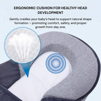 Inclined Reflux Pillow Bed for Infants | Must-Have Baby Accessory Loved by Parents Around the World