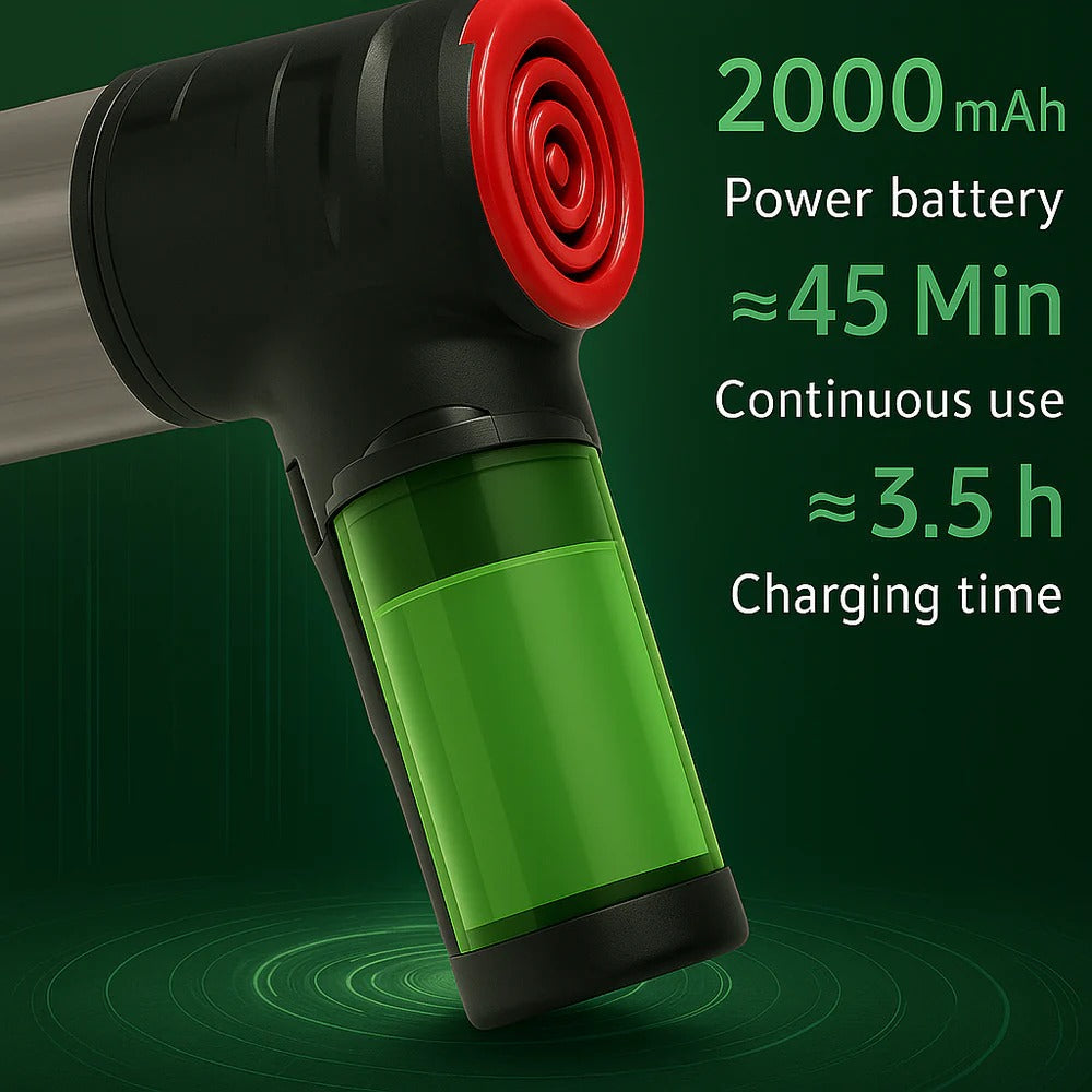 Cordless Car Vacuum Cleaner — 95000Pa Suction, Lightweight & Powerful Handheld | Protect, Upgrade & Improve Your Vehicle with This Essential Car Add-On