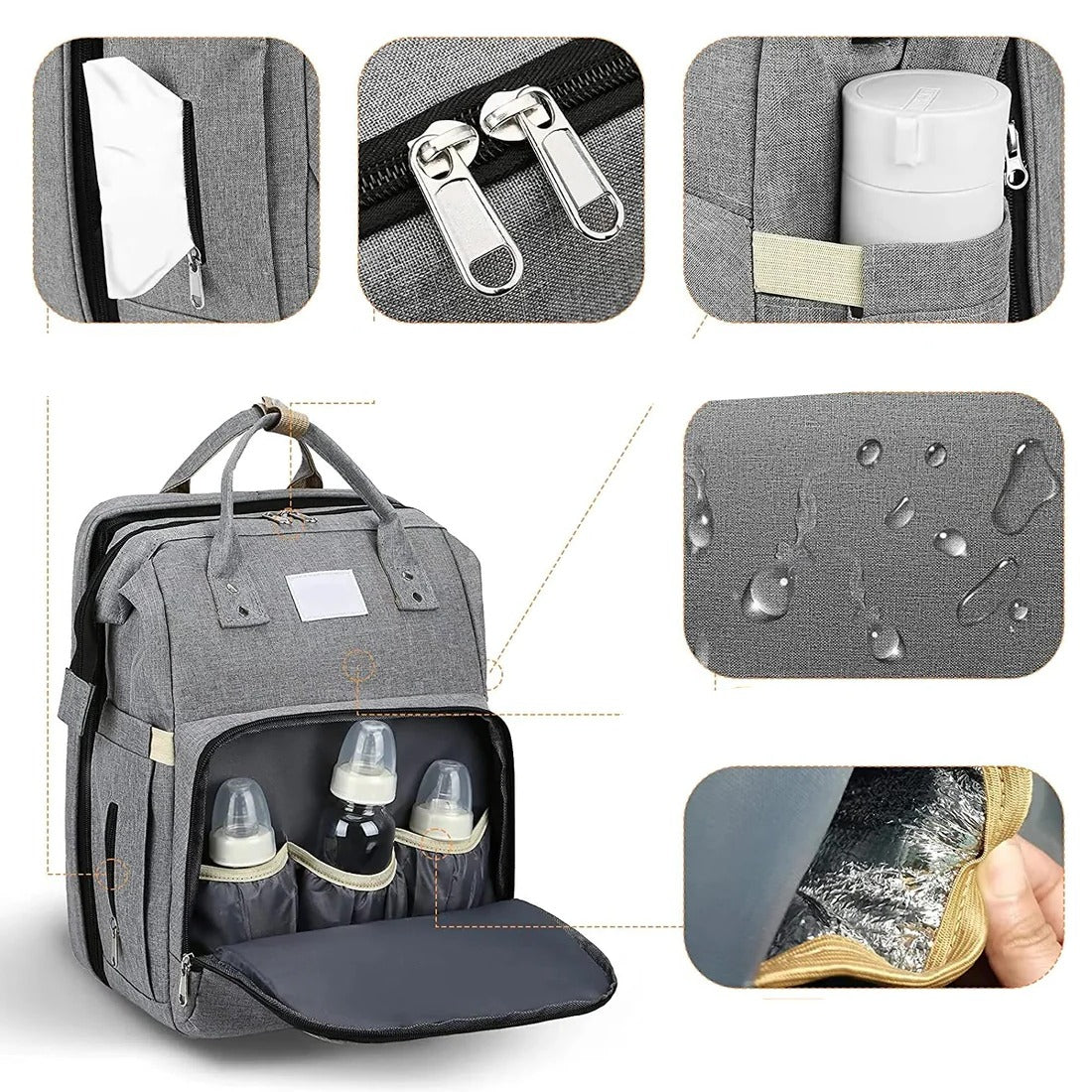 Baby Essentials Parent Backpack | Large Nappy Changing Bag with Multiple Compartments