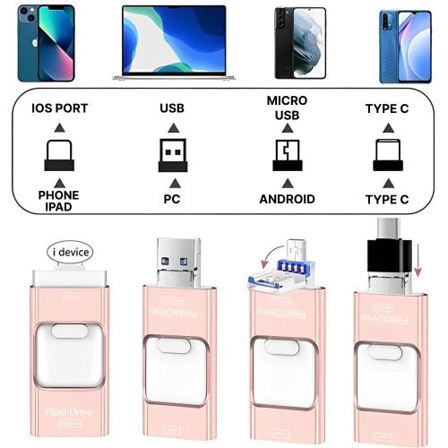 USB Flash Drive for iPhone and Android | Premium Quality, Thoughtful Design — Built for Real Everyday Life