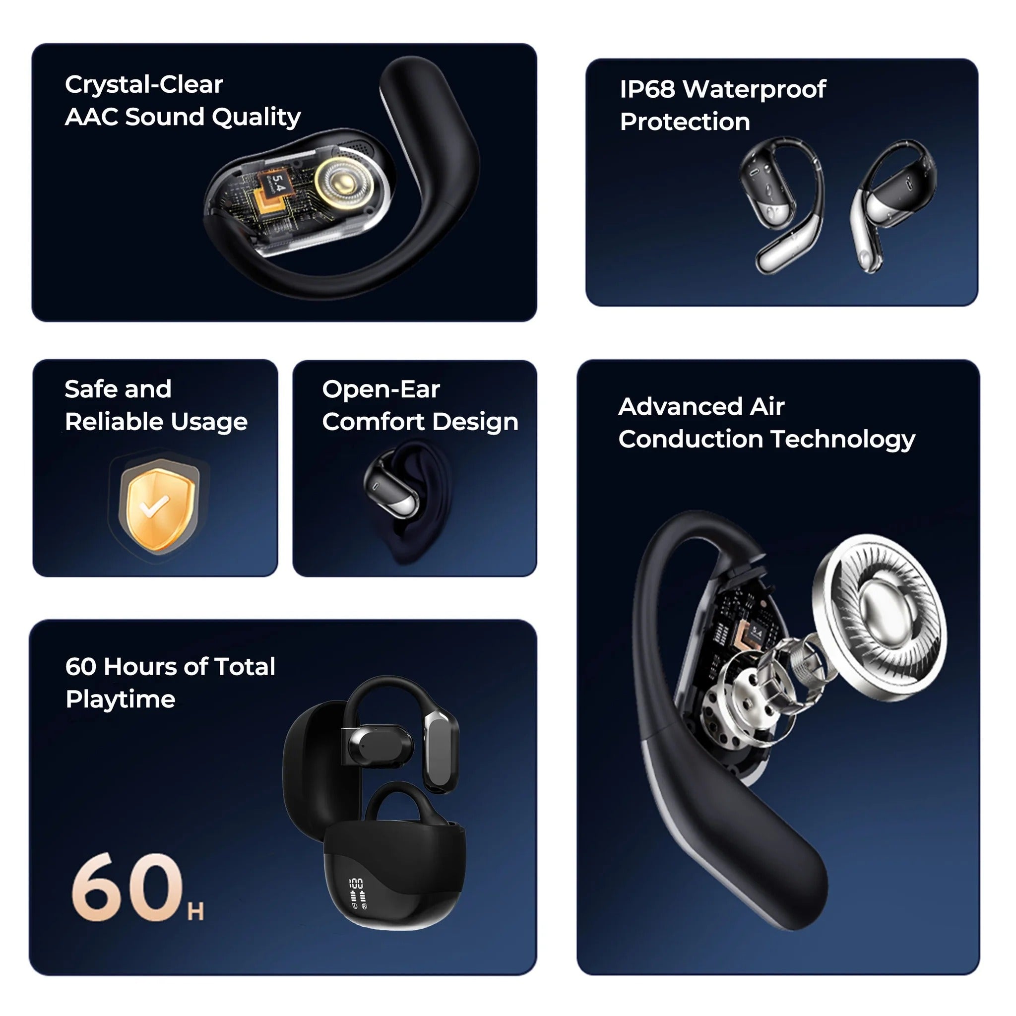 Smart Translation Earbuds | High-Performance Tech Built for Modern, Busy, On-the-Go Lifestyles