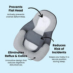 Anti-Spit-Up Infant Pillow | Safe & Gentle Baby Essential for Comfortable, Happy, Healthy Babies