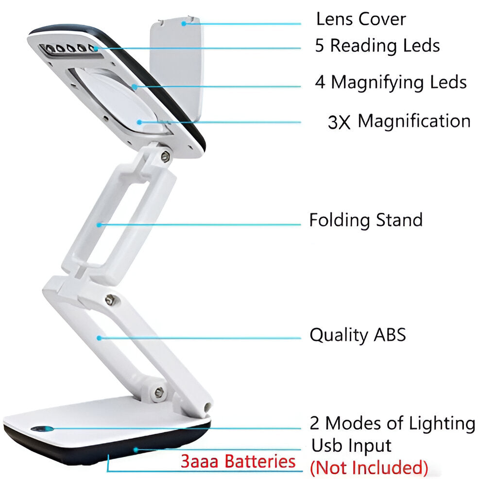 Full-Page Floor Magnifying Lamp | Style and Practicality Finally Together — The Modern Home Essential