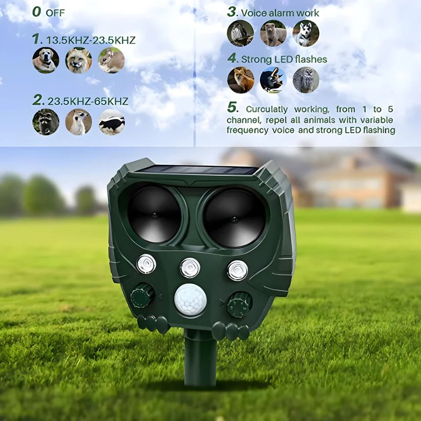 Ultrasonic Cat Repellent Ultrasound and Noise Sonar Repellent Deterrent for Cat, Fox, Rat, Squirrel and Dog | Premium Pet Care — Safe, Durable & Trusted by Pet Owners Everywhere