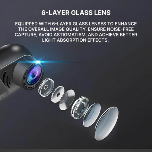 Car Dashcam with Surveillance Camera | Every Journey Is Better When Your Car Has the Right Accessories Aboard