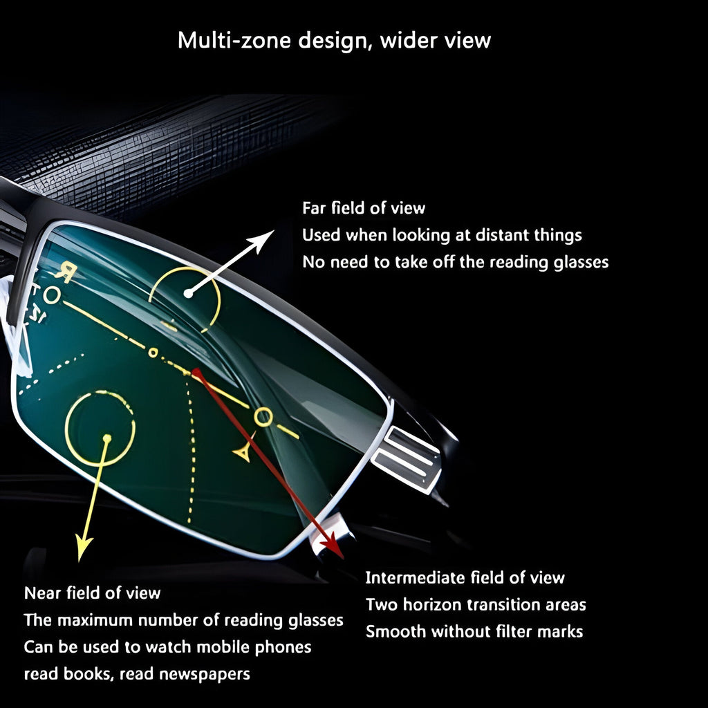 Progressive Multifunction Glasses | Quality Home Accessory Built to Look Great & Last for Years