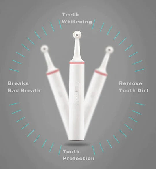 Plaque Remover for Teeth and Gums | Practical, Durable & Designed to Make Everyday Life Easier