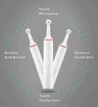 Plaque Remover for Teeth and Gums | Practical, Durable & Designed to Make Everyday Life Easier