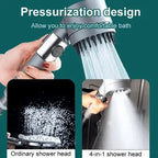 High Pressure Showerhead | Compact, Stylish & Incredibly Useful — An Everyday Home Must-Have