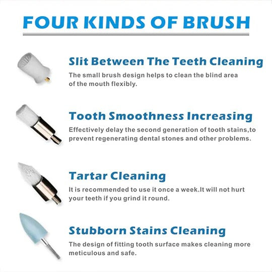 Plaque Remover for Teeth and Gums | Practical, Durable & Designed to Make Everyday Life Easier