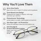 Progressive Multifunction Glasses | Quality Home Accessory Built to Look Great & Last for Years