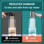 High Pressure Showerhead | Compact, Stylish & Incredibly Useful — An Everyday Home Must-Have
