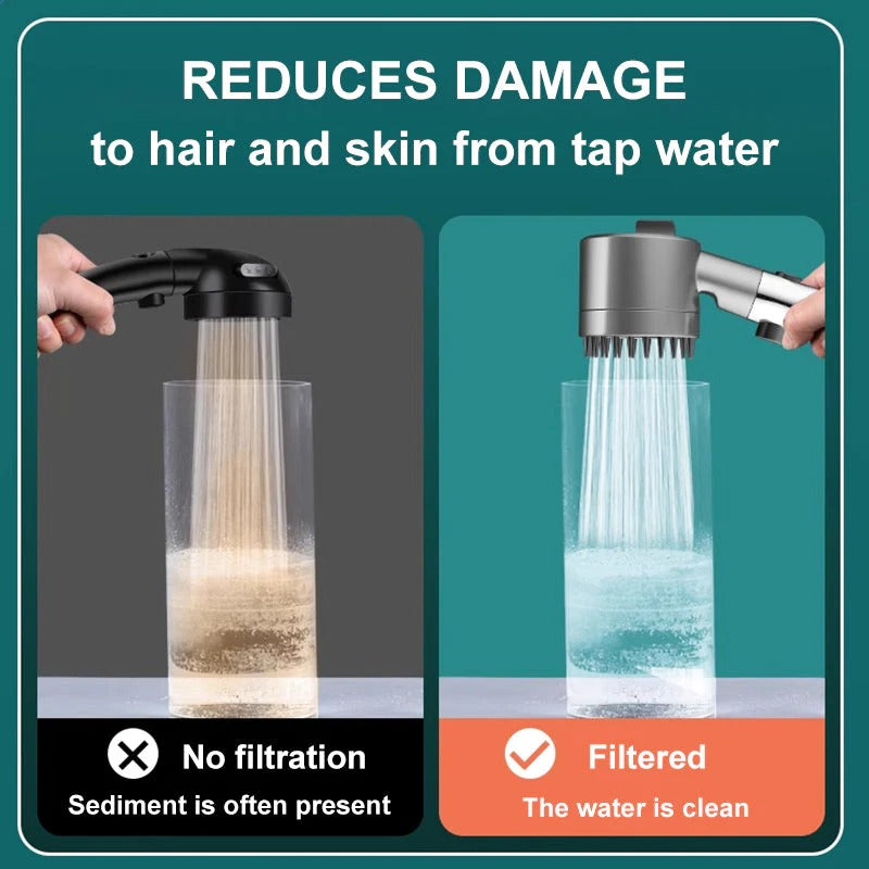 High Pressure Showerhead | Compact, Stylish & Incredibly Useful — An Everyday Home Must-Have
