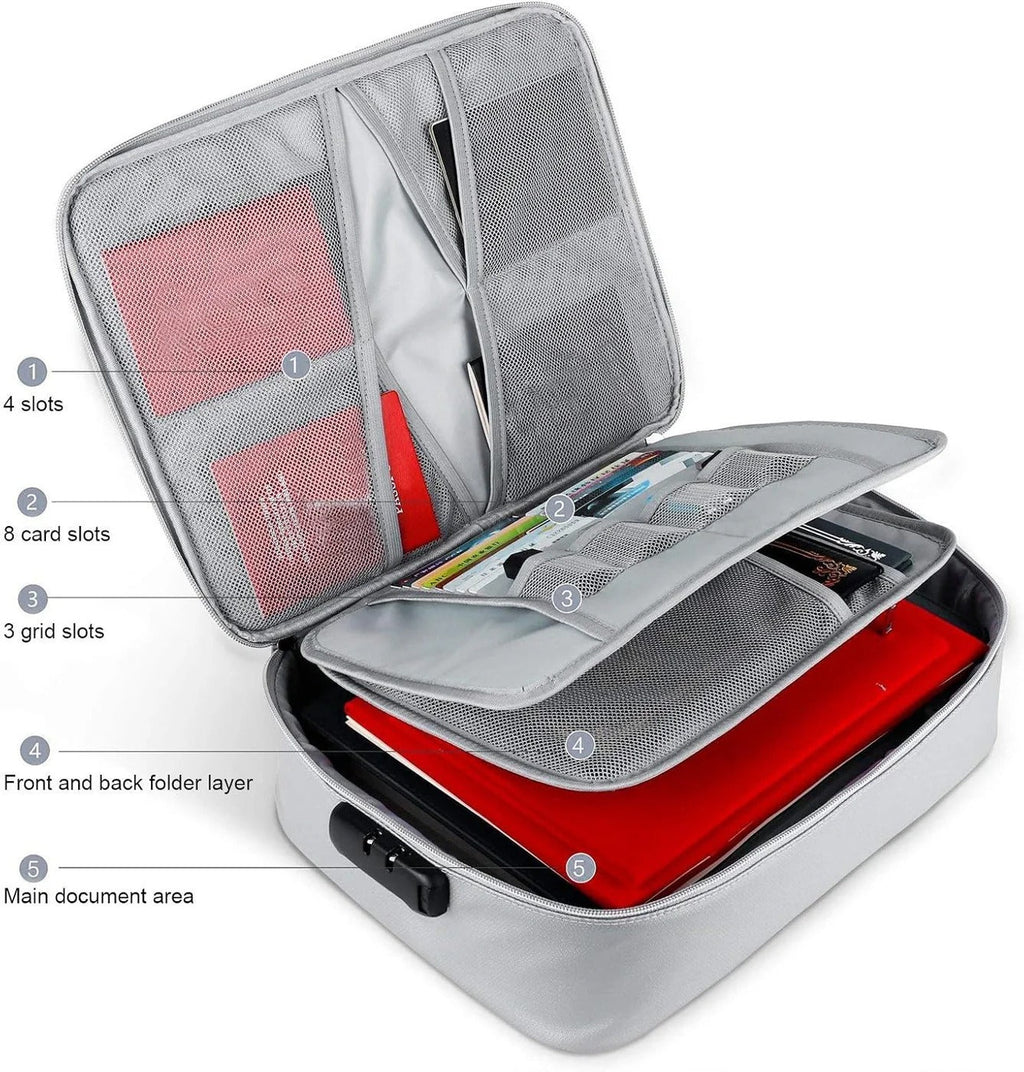 Document Organizer — Multi-Layer Safety Bag with Zipper for Cards, Files, and Travel Storage | Quality Home Accessory Built to Look Great & Last for Years