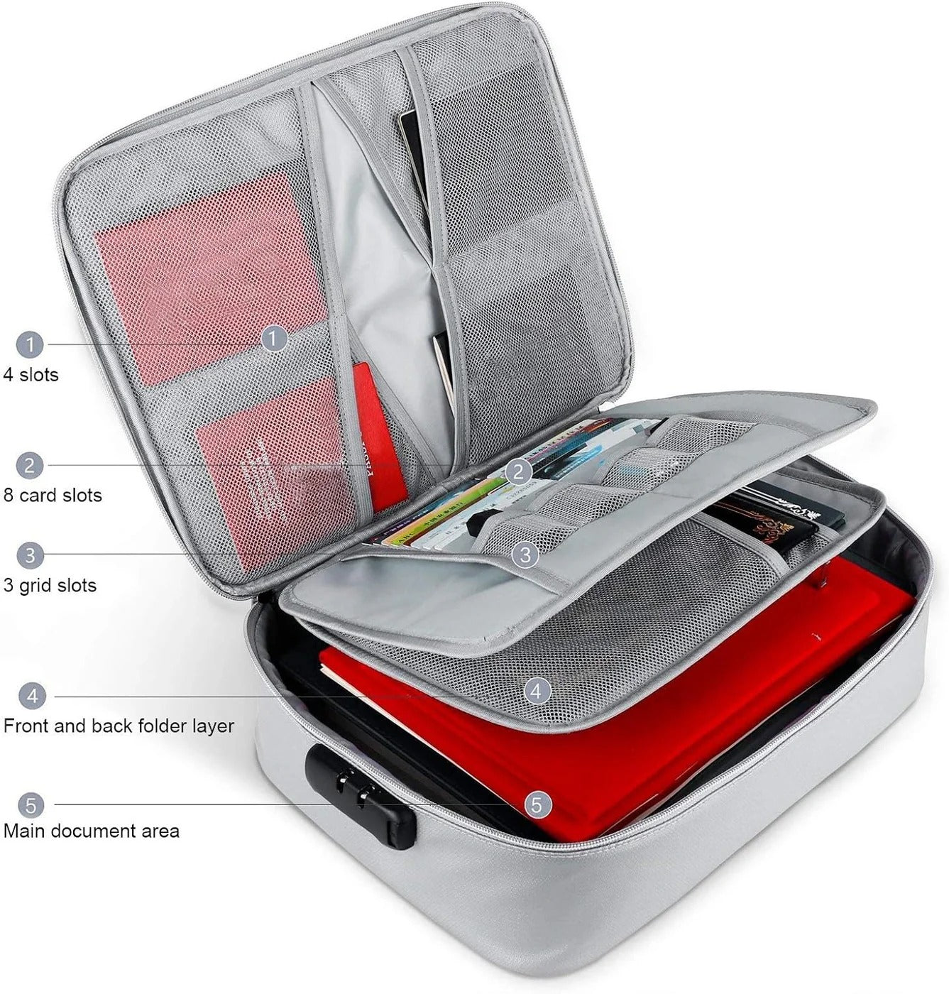 Document Organizer — Multi-Layer Safety Bag with Zipper for Cards, Files, and Travel Storage | Quality Home Accessory Built to Look Great & Last for Years