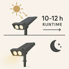 Solar LED Multi-Zoom Spot Light | Easy-Care Garden Essential That Transforms Any Outdoor Space