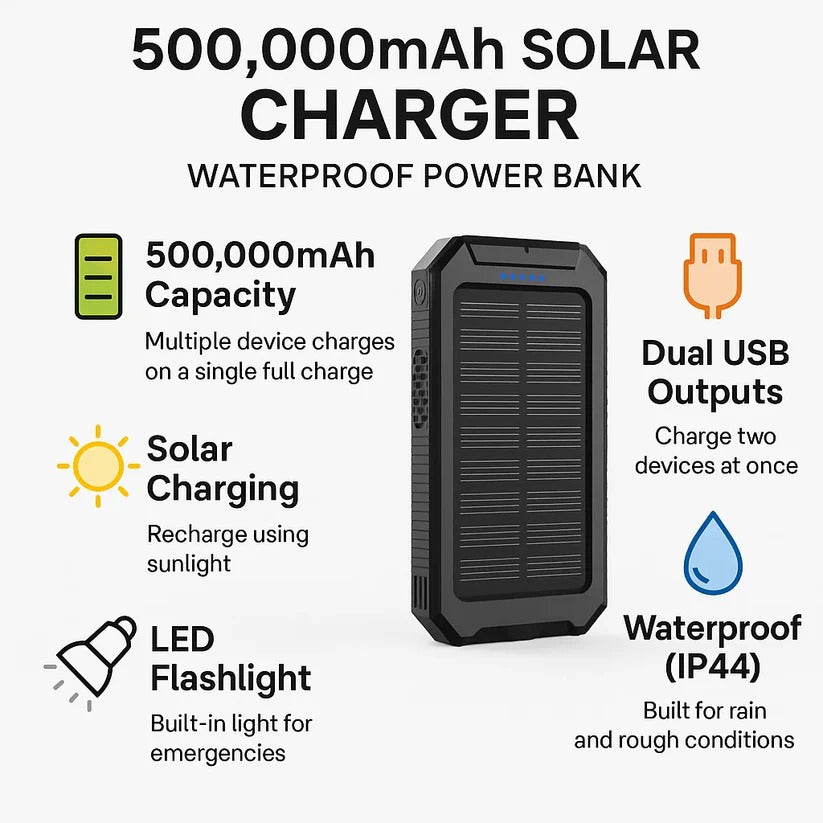 500000mAh Solar Charger Waterproof Power Bank External | Built for British Weather — Durable, Attractive Outdoor Design
