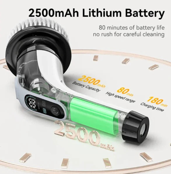 Rechargeable Electric Scrubber | Smart, Reliable Technology for Easier, More Connected Everyday Living
