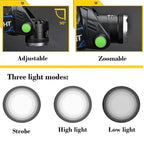 990000LM Rechargeable LED Headlamp | Built for Adventure — Durable, Reliable & Ready for Anything Outside