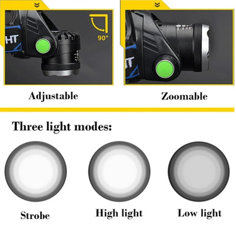 990000LM Rechargeable LED Headlamp | Built for Adventure — Durable, Reliable & Ready for Anything Outside
