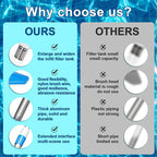 3 in 1 Cordless Rechargeable Pool Vacuum Cleaner | Intelligent Design Meets Reliable, Long-Lasting Everyday Performance