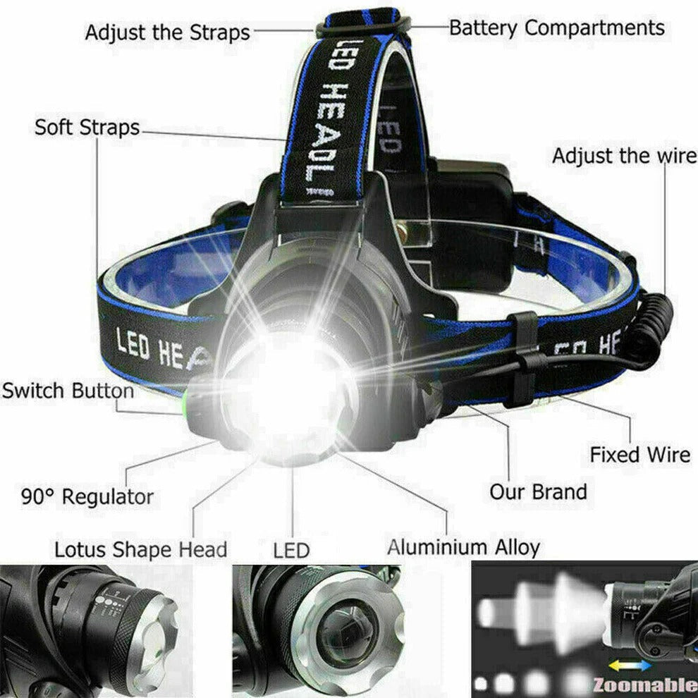 990000LM Rechargeable LED Headlamp | Built for Adventure — Durable, Reliable & Ready for Anything Outside