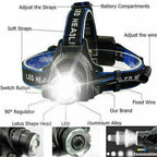 990000LM Rechargeable LED Headlamp | Built for Adventure — Durable, Reliable & Ready for Anything Outside