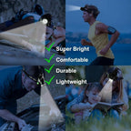 990000LM Rechargeable LED Headlamp | Built for Adventure — Durable, Reliable & Ready for Anything Outside