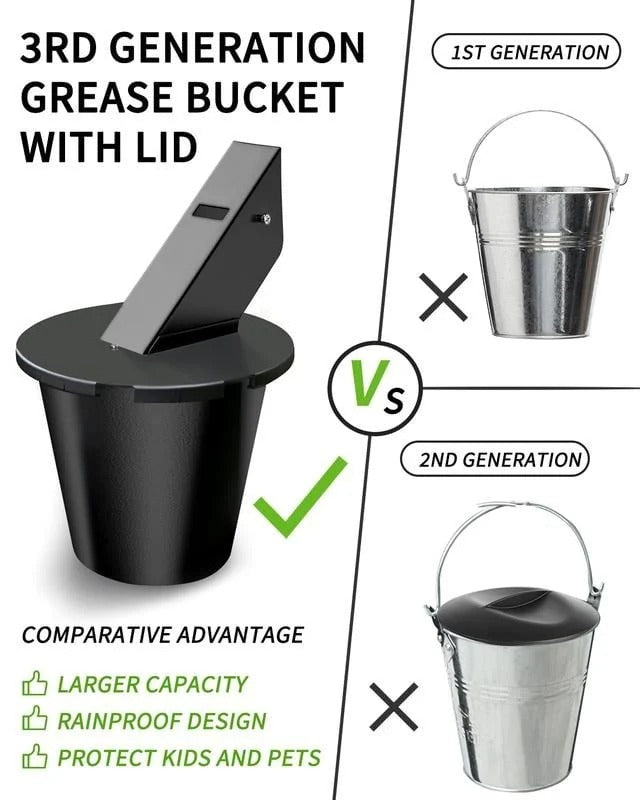 Upgraded Grill Grease Collector | Hardy, Weather-Resistant & Beautifully Designed for Your Outdoor Space
