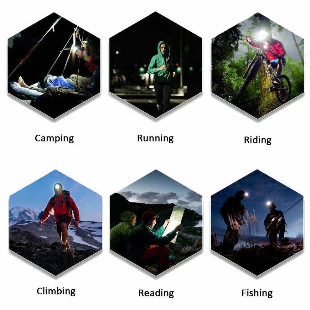990000LM Rechargeable LED Headlamp | Built for Adventure — Durable, Reliable & Ready for Anything Outside