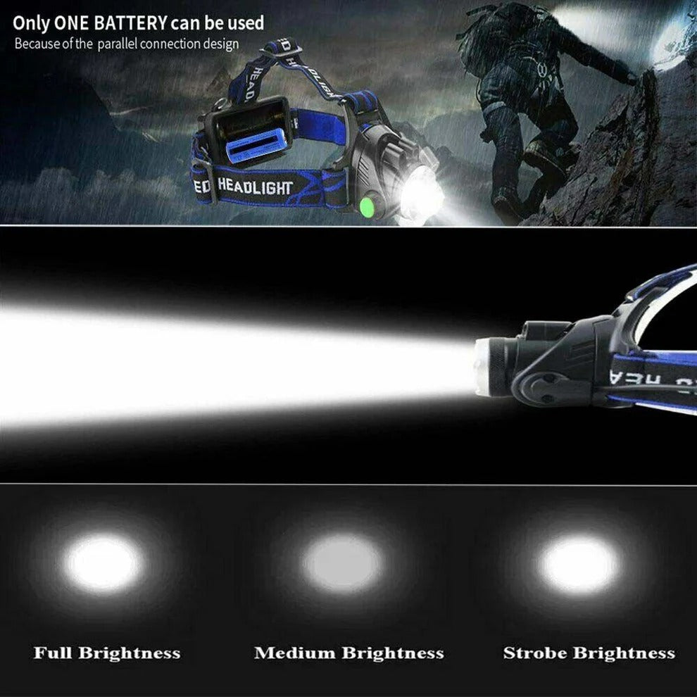 990000LM Rechargeable LED Headlamp | Built for Adventure — Durable, Reliable & Ready for Anything Outside