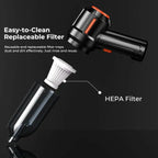 Cordless Car Vacuum Cleaner | Every Journey Is Better When Your Car Has the Right Accessories Aboard