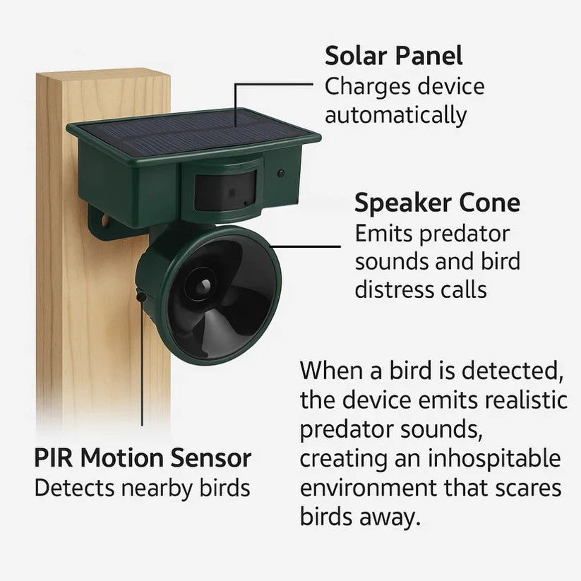 Motion Sensor Bird Deterrent for Crows: Ideal Pigeon Repeller with Sound Scarer | Reliable Security You Can Trust — Smart Protection for Home & Family