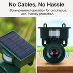Motion Sensor Bird Deterrent for Crows: Ideal Pigeon Repeller with Sound Scarer | Reliable Security You Can Trust — Smart Protection for Home & Family