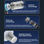 Cordless Car Vacuum Cleaner | Every Journey Is Better When Your Car Has the Right Accessories Aboard