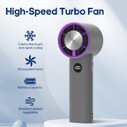 Portable Handheld Fan | Intelligent Design Meets Reliable, Long-Lasting Everyday Performance