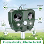 Pigeon And Bird Scarer Ultrasonic And Pest Defender | Premium Outdoor Essential for Garden Lovers — Built to Last Outdoors