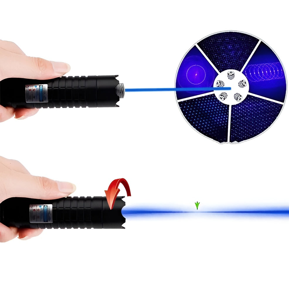Tactical Laser Torch | Adventure-Ready Gear That Goes the Distance, Whatever the Conditions