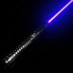 Tactical Laser Torch | Adventure-Ready Gear That Goes the Distance, Whatever the Conditions