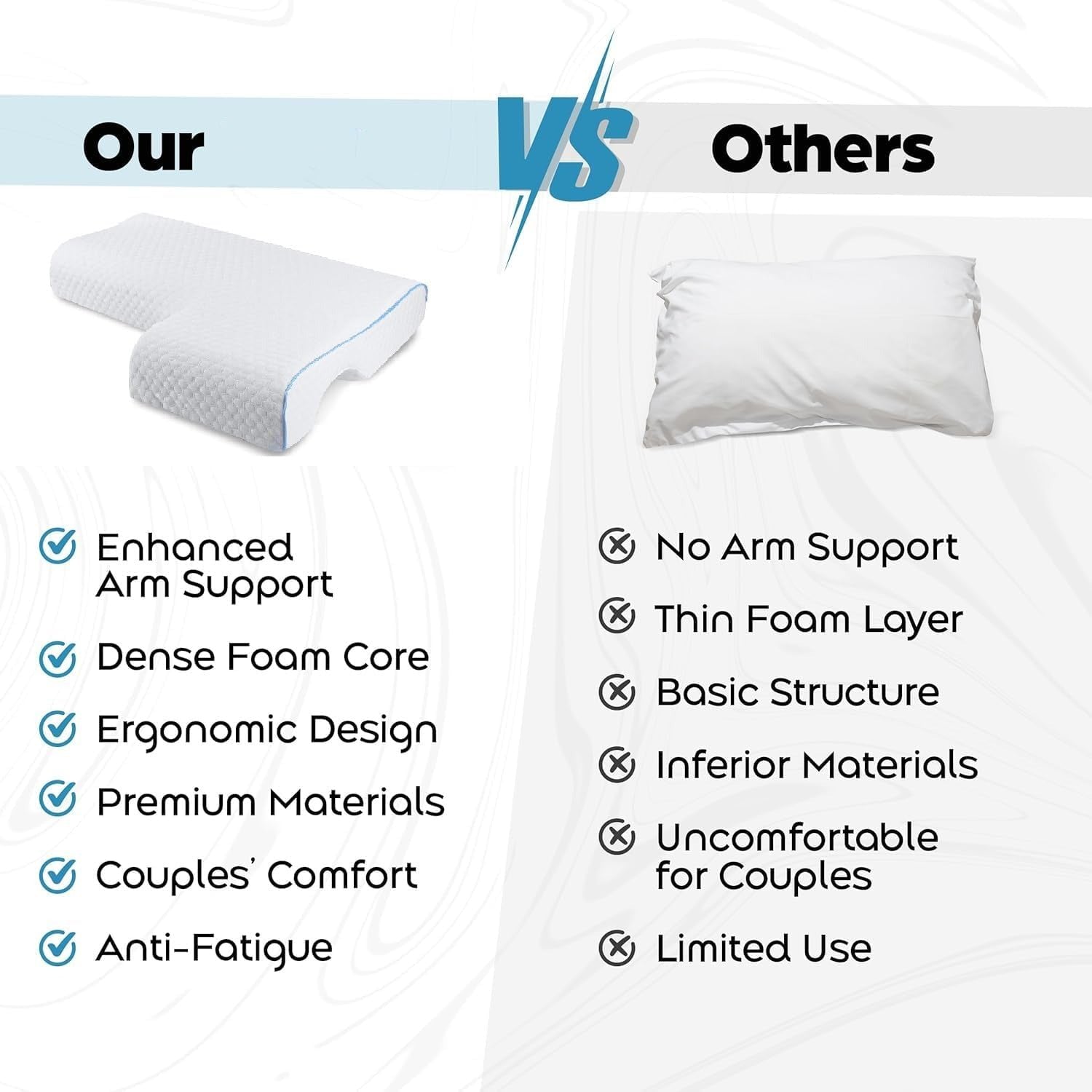 Orthopedic Couple Pillow With Arm-Tunnel For Cuddling | Clinically Designed for Targeted Pain Relief & Faster Daily Recovery