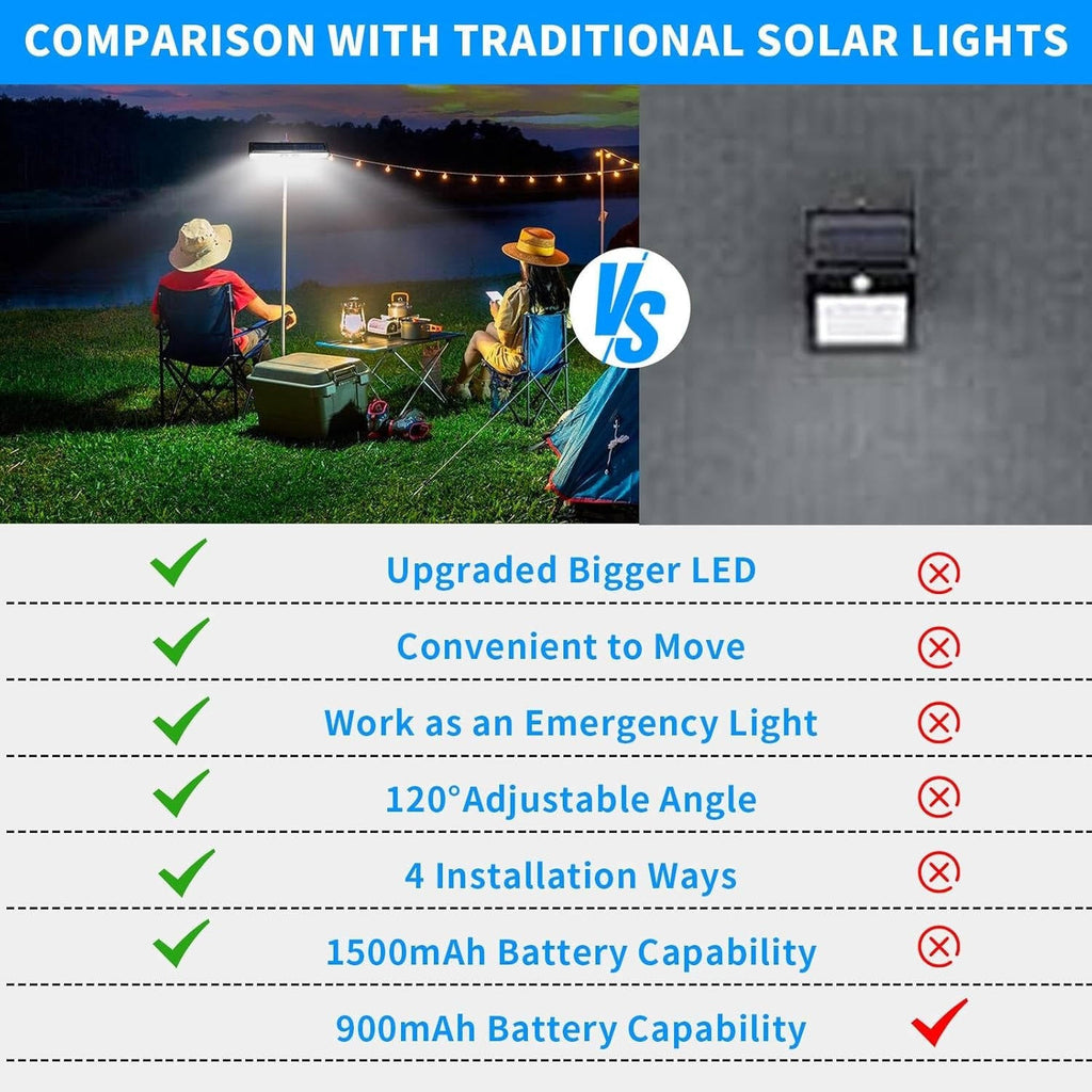 2 Set Portable Solar Fence Lights | Easy-Care Garden Essential That Transforms Any Outdoor Space