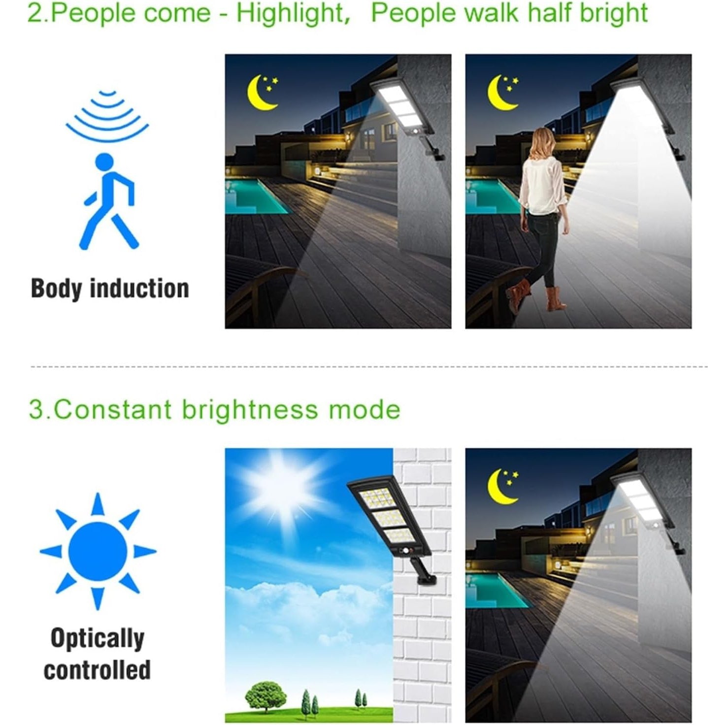LED Outdoor Solar Light | Built for British Weather — Durable, Attractive Outdoor Design