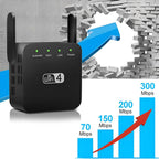 Powerful Long-Range WiFi Repeater | The Smart Choice for Quality, Reliability & Long-Lasting Performance