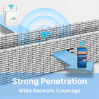 Powerful Long-Range WiFi Repeater | The Smart Choice for Quality, Reliability & Long-Lasting Performance