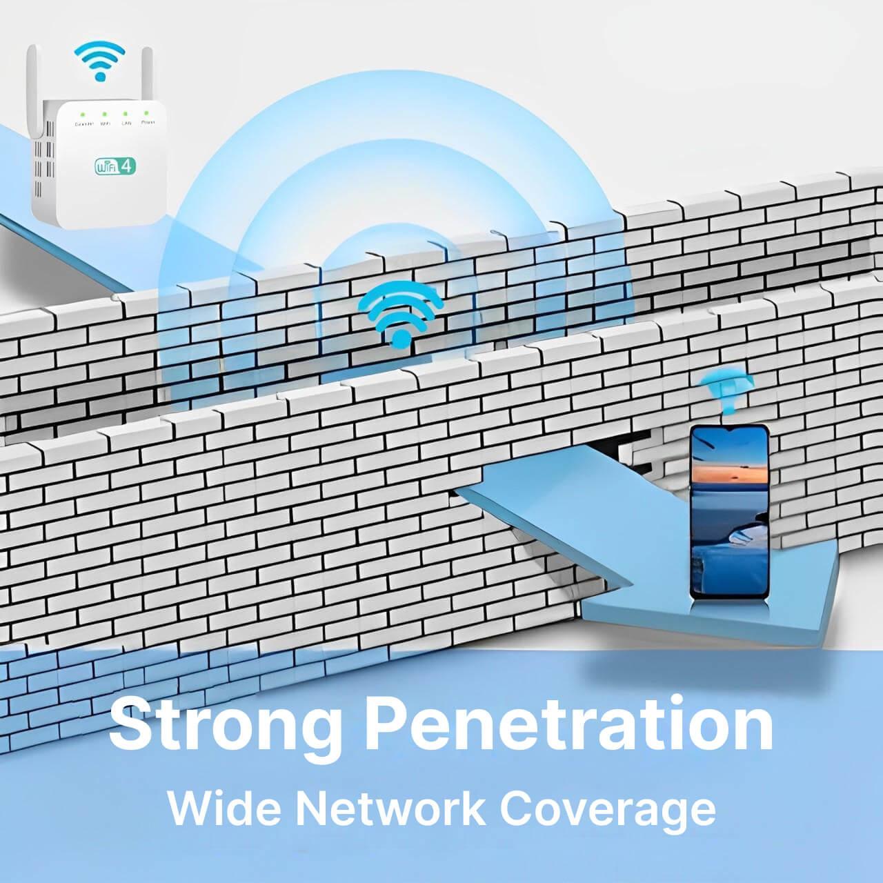 Powerful Long-Range WiFi Repeater | The Smart Choice for Quality, Reliability & Long-Lasting Performance